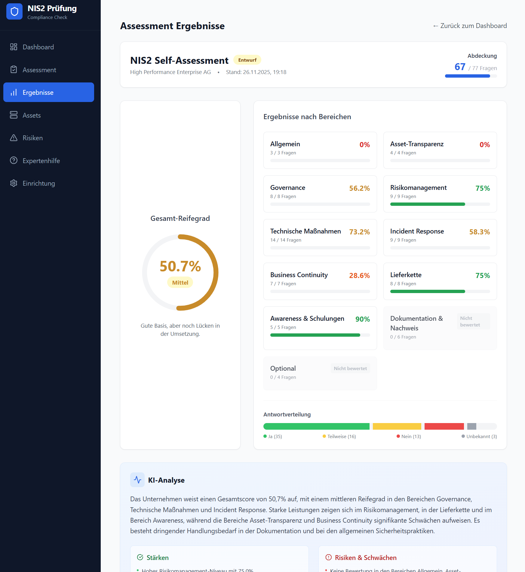NIS2 Assistant Dashboard Interface